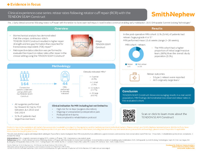 51148 V1 TENDON SEAM Patient Case Series Retears Infographic