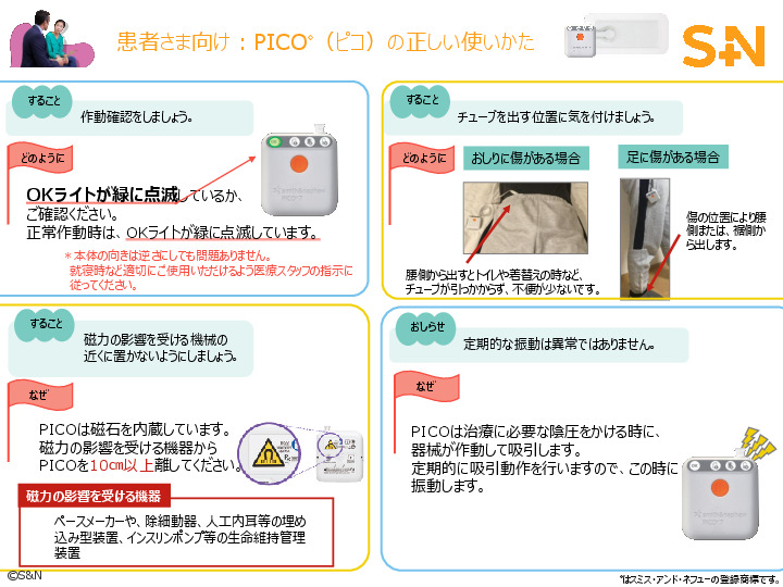 患者さま向けPICOの正しい使い方パンフ.pdf