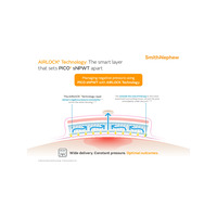 PICO with AIRLOCK Technology Detail Aid
