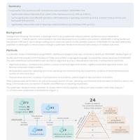 14216-v2-visionaire-systematic-review-and-meta-analysis-digital-0921-2.pdf