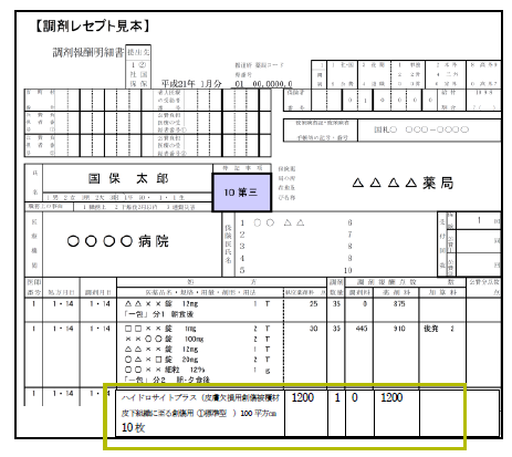 処方箋、調剤レセプトの書き方は？