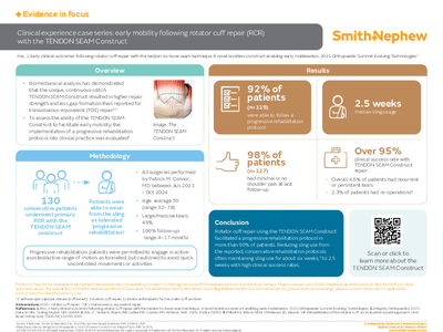 51206 V1 TENDONSEAM Early Clinical Experience mobility Infographic 