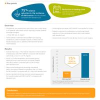 Evidence in focus: PICO™ sNPWT reduced dehiscence and healing time...
