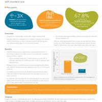 GRCE45-34990-1022 GRAFIX Evidence in focus Lavery 1022.pdf