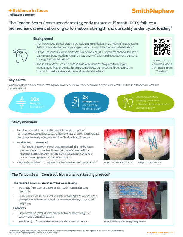 51151 V1 TENDONSEAM Evidence in focus infographic 