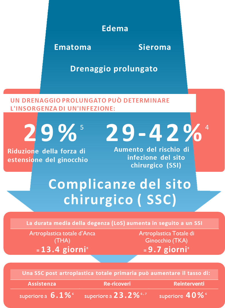 IT_SIOT_image PICO Callout_LP.png