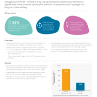SANTYL Milne Evidence in Focus