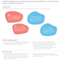 RENASYS vs V.A.C. Evidence in focus