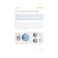 COBLATION Intracapsular Tonsillectomy (CIT) Evidence in focus Sedgwick