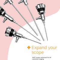 4KO scopes: optimized for 4K resolution imaging