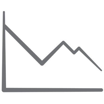 FASTSEAL Webpage clinical evidence2