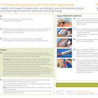 RENASYS F Foam Application Poster