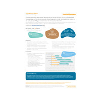 ACTICOAT Hurd 2021 Evidenz im Fokus