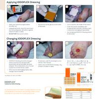 39437 IODOFLEX Dressing application guide 0423.pdf
