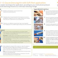 RENASYS G Gauze Application Poster