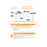 RENASYS SMART PLUS Quick Reference Guide - Department User