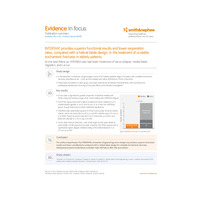 INTERTAN provides superior functional results and lower reoperation rates, compared with a helical blade design, in the treatment of unstable trochanteric fractures in elderly patients