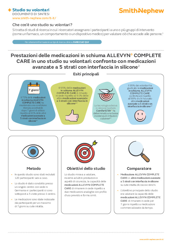 48276-it_ ALLEVYN COMPLETE CARE volunteer clinical trial single sheet Global 0925_LR.pdf