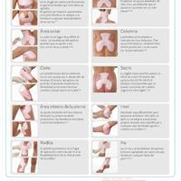 25198-es v1 Allevyn Gentle Border Heel Application sheet 1220