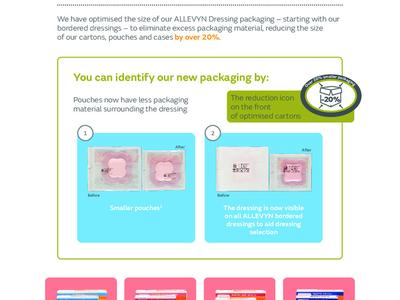 38952-uki ALLEVYN Less waste more care packaging A2 poster