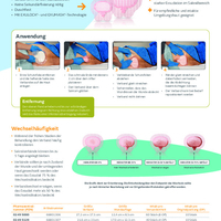 ALLEVYN LIFE_Sacrum Anwendungsleitfaden