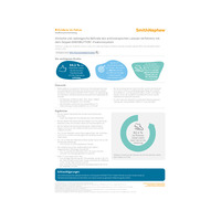 EiF - Klinische und Radiologische Befunde - ENDOBUTTON ASK Tavernav - DE - 34510