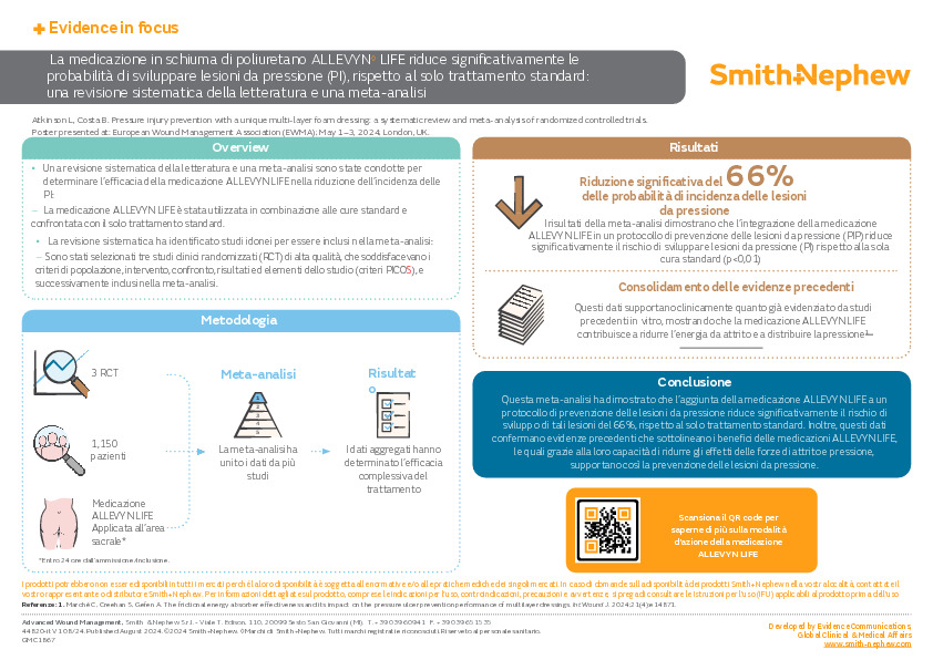 44820-it V1 GMC1867 ALLEVYN PIP meta-analysis infographic 0824.pdf