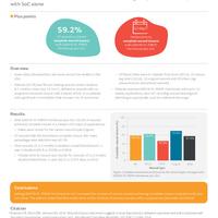 GRCE48-34990-1022 GRAFIX Evidence in focus Ananian 1022.pdf