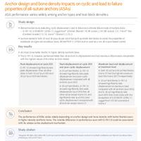 Evidence in focus: Q-FIX - Anchor design and bone density impacts on...