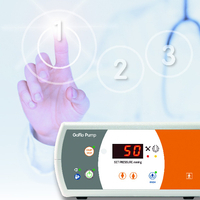 goflo pumpe singlesheet DE