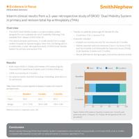 28651 v1 or3o evidence in focus clinical data digital 0221.pdf
