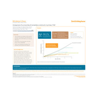 POLARSTEM R3 Evidence in focus UK NJR analysis (2024)