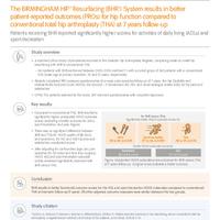 The BIRMINGHAM HIP™ Resurfacing (BHR™) System results in better...