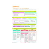 32124 ALLEVYN LIFE shared care discussion guide 0921.pdf