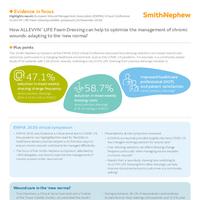 ALLEVYN EWMA Symposia EiF
