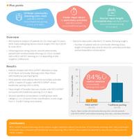 Evidence in focus: Use of PICO™ sNPWT following stoma closure surgery...