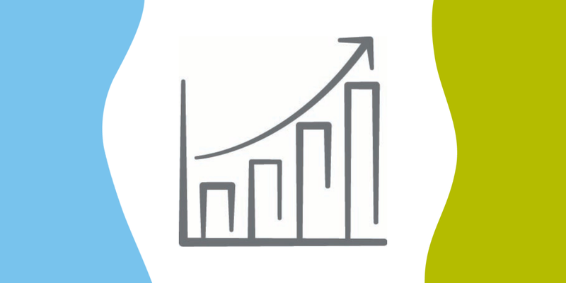 Innovation-Total R&D investment.png