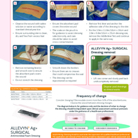 ALLEVYN Ag+ SURGICAL C-section Application Guide