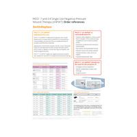 33382-uki PICO 7 and 14 Order References