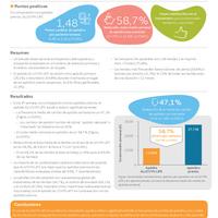 25615-es V2 ALLEVYN LIFE Tiscar-Gonzalez (2021) EiF 1121.pdf