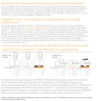 JOURNEY II TKA im Vergleich zur kinematischen Ausrichtung