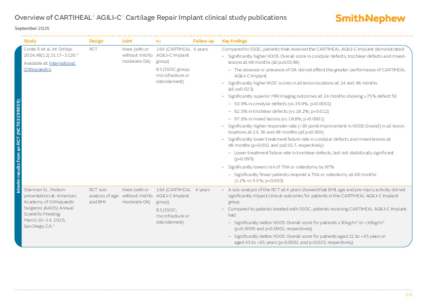 CARTIHEAL AGILI-C Evidence Grid