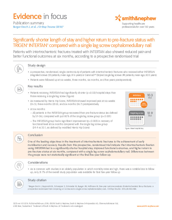 Significantly shorter length of stay and higher return to pre-fracture status with TRIGEN INTERTAN compared with a single lag screw cephalomedullary nail