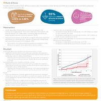 RI.HIP NAVIGATION EiF Davis 29849-it_V1 0421.pdf