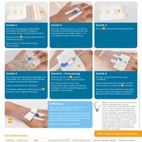 IV3000 Applikationsposter 7x9