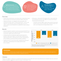 SANTYL Motley Evidence in Focus