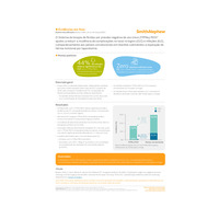 Evidence in Focus: Bueno-Lledó J, et al. Ann Surg (2020)