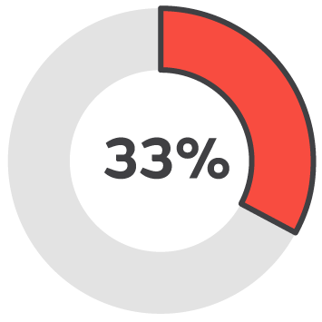 20250321_PICONHW_Implementing_d