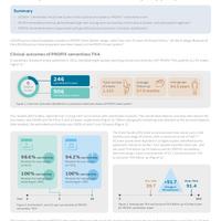 LEGION Porous Evidence in focus clinical heritage summary
