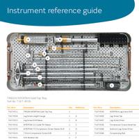 TRIGEN INTERTAN Gold Instrument Reference Guide